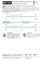 Preview for 15 page of Valcom Smart HART T7D Series Manual