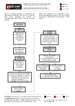 Preview for 18 page of Valcom T7C Series Manual