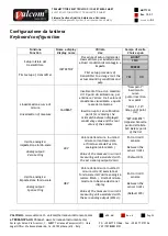 Preview for 23 page of Valcom T7C Series Manual