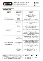 Preview for 31 page of Valcom T7C Series Manual