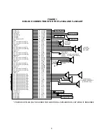 Предварительный просмотр 8 страницы Valcom V-2006A User Manual