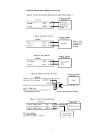 Предварительный просмотр 7 страницы Valcom V-2904 User Manual