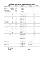 Предварительный просмотр 14 страницы Valcom V-2904 User Manual