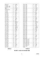 Предварительный просмотр 5 страницы Valcom V-2920 User Manual