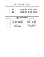 Предварительный просмотр 7 страницы Valcom V-2920 User Manual