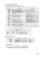 Предварительный просмотр 11 страницы Valcom V-2924 User Manual