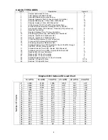 Предварительный просмотр 4 страницы Valcom V-2924A User Manual