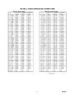 Preview for 3 page of Valcom V-2925 Instruction Manual