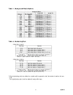 Preview for 4 page of Valcom V-2925 Instruction Manual