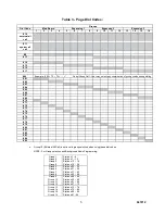 Предварительный просмотр 5 страницы Valcom V-2925 Instruction Manual