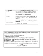 Preview for 5 page of Valcom V-9923B Instruction Manual