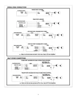 Предварительный просмотр 4 страницы Valcom V-9964 User Manual