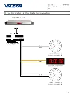 Preview for 21 page of Valcom V-A11012 Installation Manual