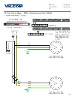 Preview for 24 page of Valcom V-A11012 Installation Manual