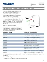 Preview for 28 page of Valcom V-A11012 Installation Manual