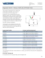 Preview for 29 page of Valcom V-A11012 Installation Manual