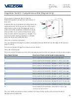 Preview for 30 page of Valcom V-A11012 Installation Manual