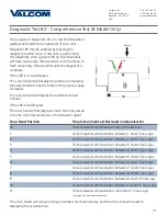 Preview for 31 page of Valcom V-A11012 Installation Manual