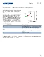 Preview for 32 page of Valcom V-A11012 Installation Manual