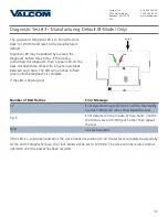 Preview for 33 page of Valcom V-A11012 Installation Manual