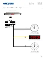 Preview for 30 page of Valcom V-D11025B Installation Manual