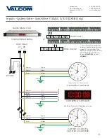 Preview for 31 page of Valcom V-D11025B Installation Manual