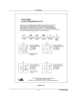 Предварительный просмотр 16 страницы Valcom V147-CL2 Operation And Installation Instructions Manual