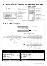 Предварительный просмотр 6 страницы Valcom VPRHS-U Operation Manual