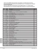 Preview for 36 page of Valcourt FG00001 Owner'S Manual