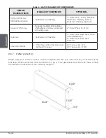 Preview for 50 page of Valcourt FP10R Installation And Operation Manual