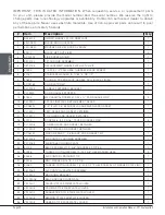 Preview for 72 page of Valcourt FP10R Installation And Operation Manual