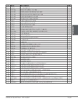 Preview for 73 page of Valcourt FP10R Installation And Operation Manual