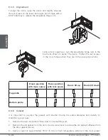 Предварительный просмотр 28 страницы Valcourt FP12R Installation And Operation Manual