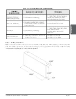 Предварительный просмотр 51 страницы Valcourt FP12R Installation And Operation Manual