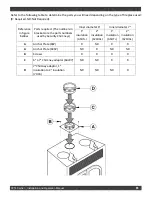 Предварительный просмотр 61 страницы Valcourt FP14 Cartier Installation And Operation Manual