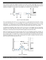 Предварительный просмотр 25 страницы Valcourt FP16 Saint-Laurent Installation And Operation Manual