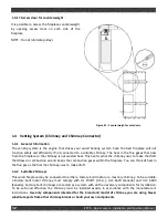 Предварительный просмотр 32 страницы Valcourt FP16 Saint-Laurent Installation And Operation Manual