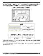 Предварительный просмотр 21 страницы Valcourt FP1LM Manoir Installation And Operation Manual