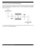 Предварительный просмотр 61 страницы Valcourt FP1LM Manoir Installation And Operation Manual