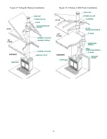 Preview for 15 page of Valcourt Montcalm FP6 Installation And Operation Manual