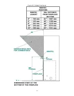 Preview for 19 page of Valcourt Montcalm FP6 Installation And Operation Manual