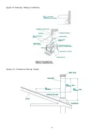 Preview for 15 page of Valcourt Saguency FP8 Installation And Operation Manual