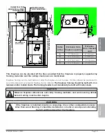 Предварительный просмотр 19 страницы Valcourt SRF40 Installation Instructions Manual