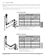 Предварительный просмотр 29 страницы Valcourt SRF40 Installation Instructions Manual