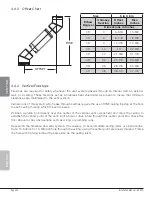 Предварительный просмотр 30 страницы Valcourt SRF40 Installation Instructions Manual