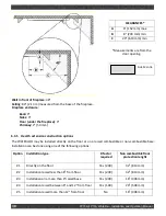 Preview for 38 page of Valcourt Waterloo Installation And Operation Manual