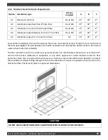 Preview for 45 page of Valcourt Waterloo Installation And Operation Manual