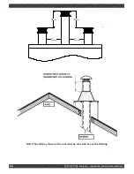 Preview for 54 page of Valcourt Waterloo Installation And Operation Manual