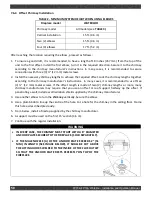 Preview for 58 page of Valcourt Waterloo Installation And Operation Manual