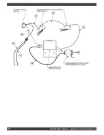 Preview for 78 page of Valcourt Waterloo Installation And Operation Manual